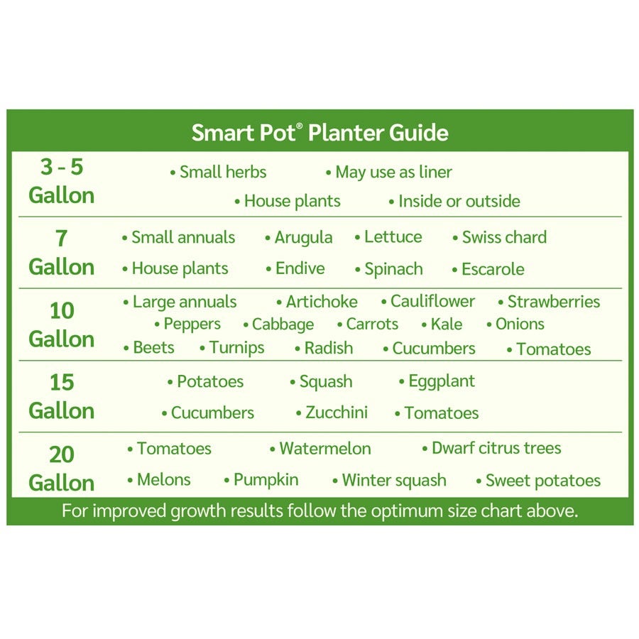 Smart Pot® Milk Crate Liner 12-inch Square Fabric Planter (Black)
