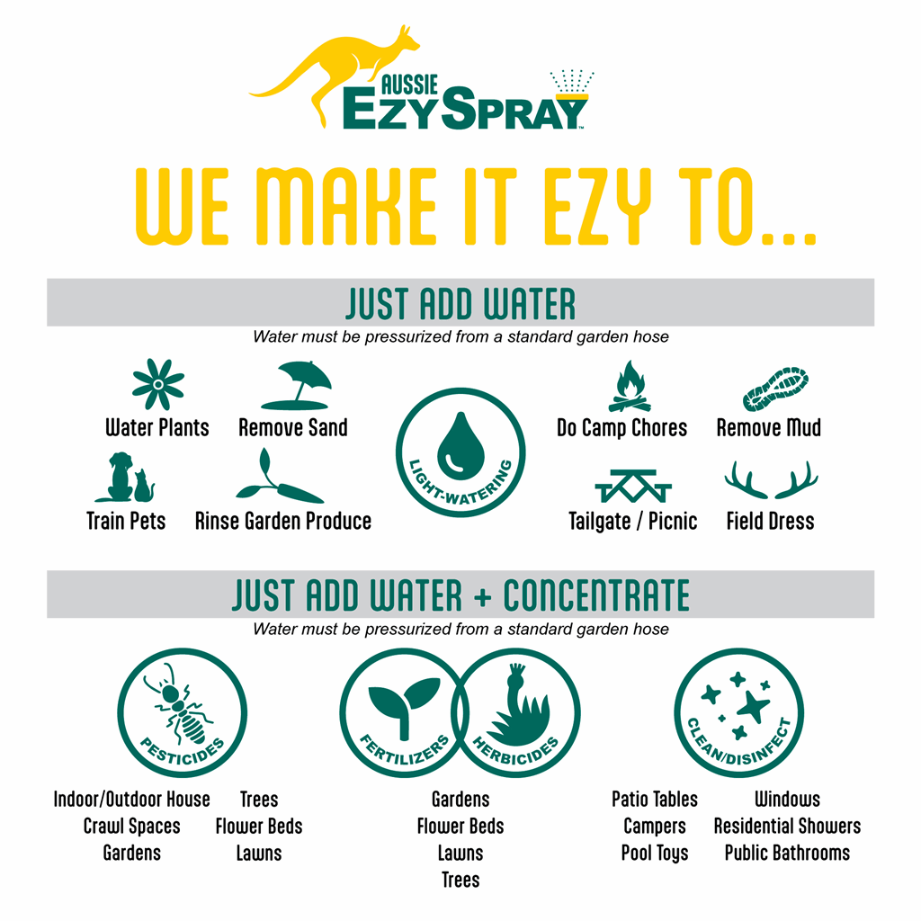Aussie EzySpray™ 1.3-Gallon Pump-Free Garden Sprayer