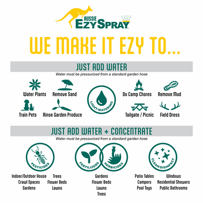 Aussie EzySpray™ 1.3-Gallon Pump-Free Garden Sprayer