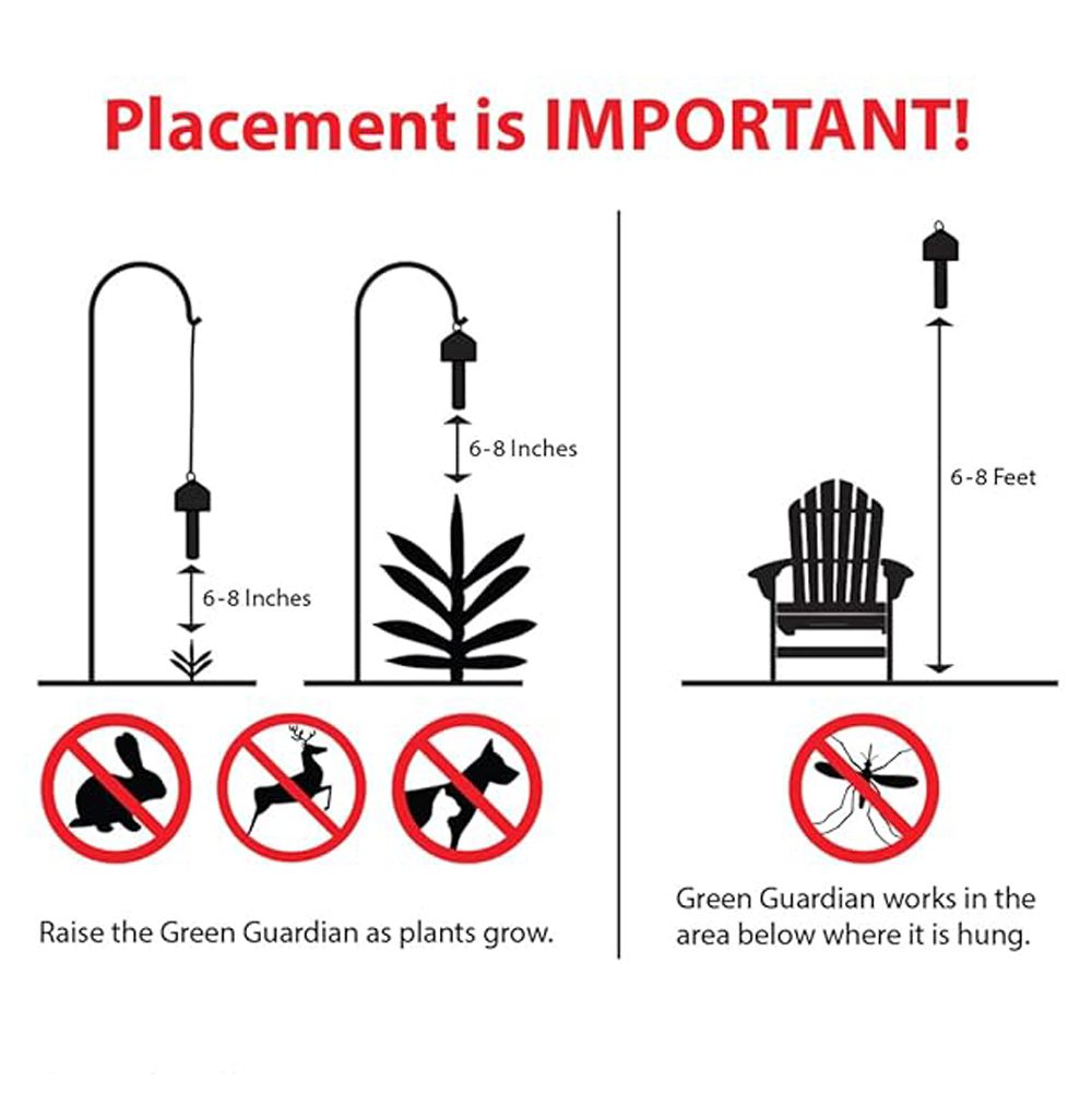 Green Guardian™ Organic Outdoor Pest & Mosquito Control