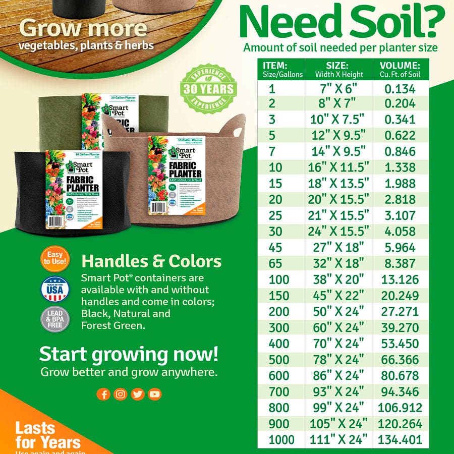 Smart Pot® Raised Bed Fabric Planter (6-Foot)