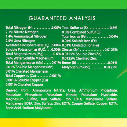 AlgoPlus Fertilizer Collection